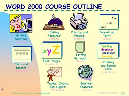 Jump to Outline page South-Western Educational Publishing © 2000 1 Tabs and Indents: Slides 12-13 Slides 12-13 Spelling Grammar Thesaurus Symbols Tables,