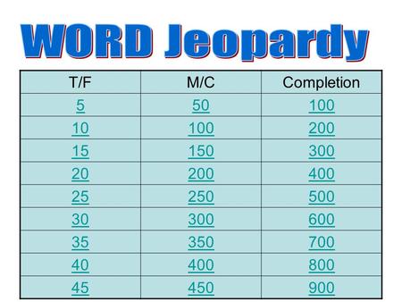 T/FM/CCompletion 550100 10100200 15150300 20200400 25250500 30300600 35350700 40400800 45450900.