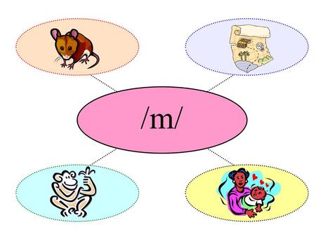 /m/. initial sound //b// initial sound //s// 3 phoneme animals.