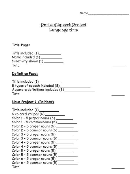 Parts of Speech Project Language Arts