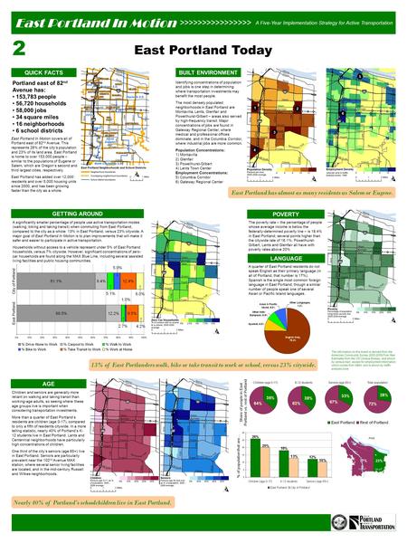 East Portland In Motion covers all of Portland east of 82 nd Avenue. This represents 28% of the city’s population and 23% of its land area. East Portland.