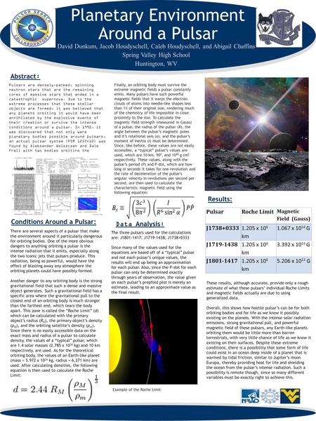 Planetary Environment Around a Pulsar David Dunkum, Jacob Houdyschell, Caleb Houdyschell, and Abigail Chaffins Spring Valley High School Huntington, WV.