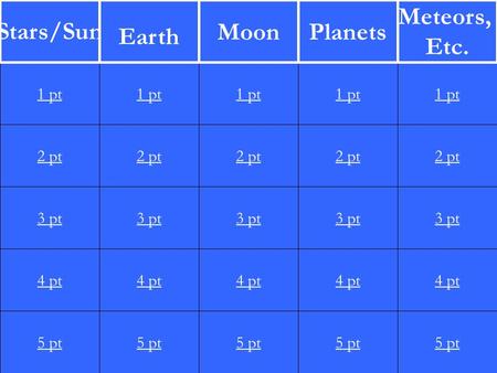 2 pt 3 pt 4 pt 5 pt 1 pt 2 pt 3 pt 4 pt 5 pt 1 pt 2 pt 3 pt 4 pt 5 pt 1 pt 2 pt 3 pt 4 pt 5 pt 1 pt 2 pt 3 pt 4 pt 5 pt 1 pt Stars/Sun Earth MoonPlanets.