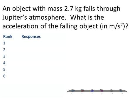 An object with mass 2.7 kg falls through Jupiter’s atmosphere. What is the acceleration of the falling object (in m/s 2 )? RankResponses 1 2 3 4 5 6.