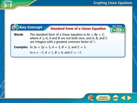 Concept. Example 1 A Identify Linear Equations First rewrite the equation so that the variables are on the same side of the equation. A. Determine whether.