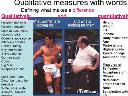 Height Weight I.Q. Income Body mass index Age Testosterone Highest grade #years college Amount of hair Measures of Self-esteem Acceptance of Others Narcissism.