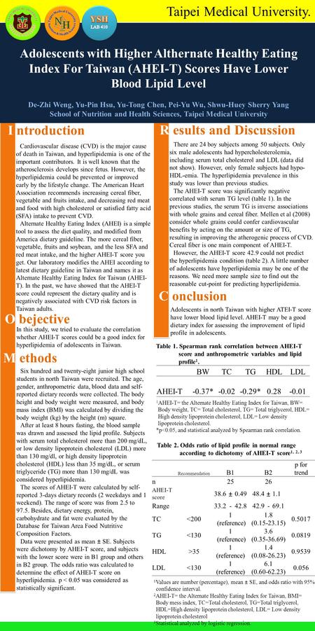 Taipei Medical University. Adolescents with Higher Althernate Healthy Eating Index For Taiwan (AHEI-T) Scores Have Lower Blood Lipid Level De-Zhi Weng,