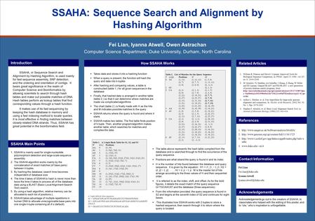 SSAHA, or Sequence Search and Alignment by Hashing Algorithm, is used mainly for fast sequence assembly, SNP detection, and the ordering and orientation.