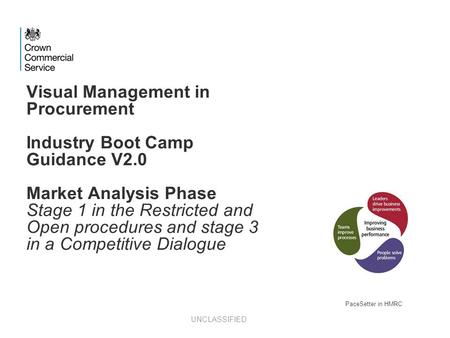 PaceSetter in HMRC Visual Management in Procurement Industry Boot Camp Guidance V2.0 Market Analysis Phase Stage 1 in the Restricted and Open procedures.