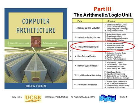 July 2005Computer Architecture, The Arithmetic/Logic UnitSlide 1 Part III The Arithmetic/Logic Unit.