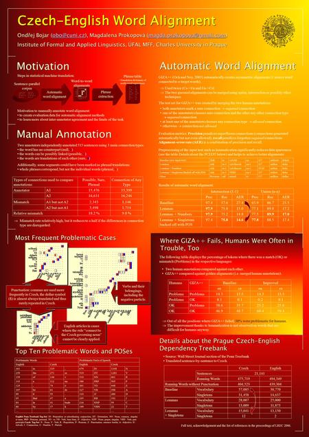 Czech-English Word Alignment Ondřej Bojar Magdalena Prokopová