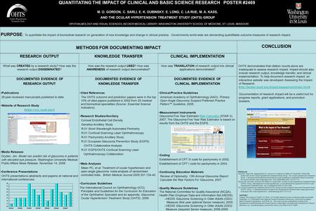 QUANTITATING THE IMPACT OF CLINICAL AND BASIC SCIENCE RESEARCH POSTER #2469 M. O. GORDON, C. SARLI, E. K. DUBINSKY, E. LONG, C. LA RUE, M. A. KASS, AND.