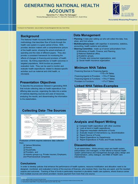 Linked NHA Tables-Examples Background The National Health Accounts (NHA) is a standardized methodology that describes flow of funds through the health.