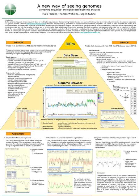 A new way of seeing genomes Combining sequence- and signal-based genome analyses Maik Friedel, Thomas Wilhelm, Jürgen Sühnel FLI Introduction: So far,