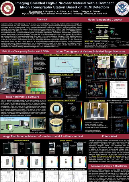 Lead Tungsten Uranium Tin Iron Tantalum Abstract Muon tomography aims at detecting and 3D-imaging well-shielded high-Z material, e.g. nuclear contraband.