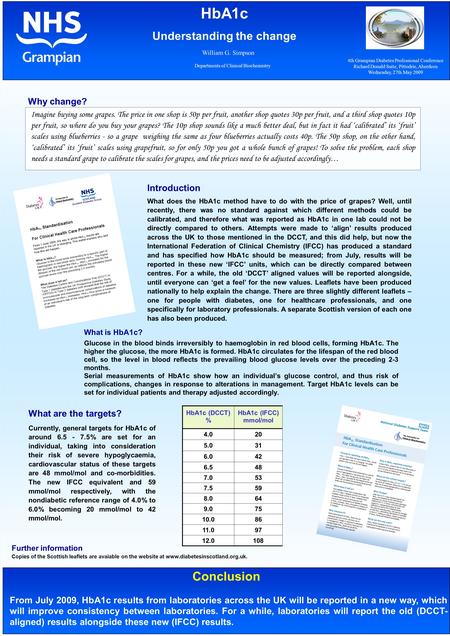 What does the HbA1c method have to do with the price of grapes? Well, until recently, there was no standard against which different methods could be calibrated,