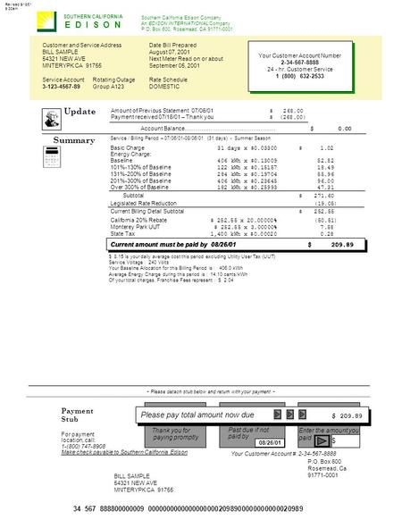 Account Balance…………… …………………………… $0.00 Amount of Previous Statement 07/06/01 $268.00 Payment received 07/18/01 – Thank you $(268.00) Subtotal $271.60 Legislated.