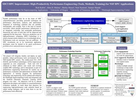 Technology + Process SDCI HPC Improvement: High-Productivity Performance Engineering (Tools, Methods, Training) for NSF HPC Applications Rick Kufrin *,