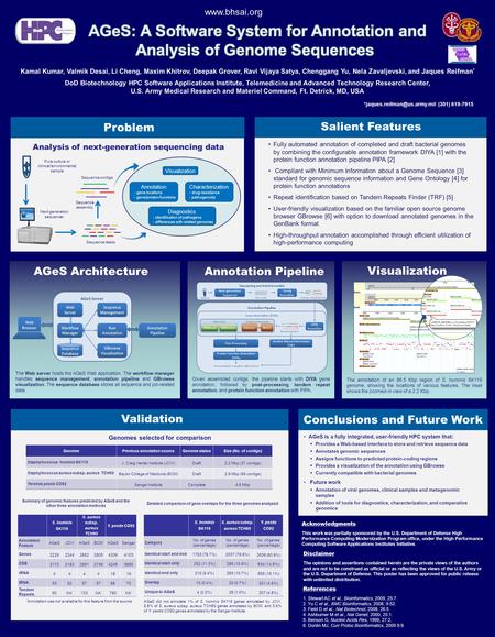 Conclusions and Future Work (301) 619-7915 Kamal Kumar, Valmik Desai, Li Cheng, Maxim Khitrov, Deepak Grover, Ravi Vijaya Satya,