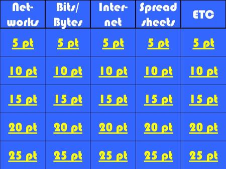 1 10 pt 15 pt 20 pt 25 pt 5 pt 10 pt 15 pt 20 pt 25 pt 5 pt 10 pt 15 pt 20 pt 25 pt 5 pt 10 pt 15 pt 20 pt 25 pt 5 pt 10 pt 15 pt 20 pt 25 pt 5 pt Net-