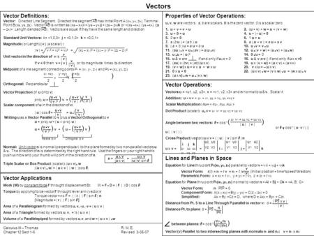 Properties of Vector Operations: u, v, w are vectors. a, b are scalars. 0 is the zero vector. 0 is a scalar zero. 1. u + v = v + u 2. (u + v) + w = u +