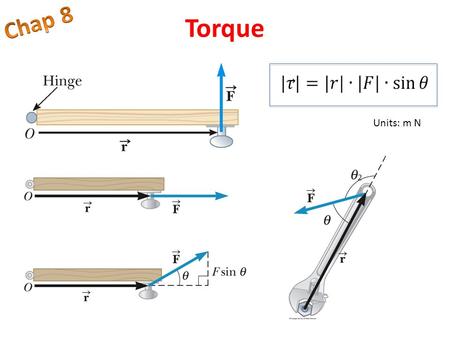 Torque Chap 8 Units: m N 2.