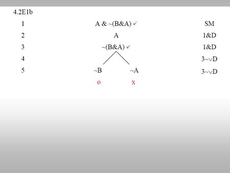 Practice ~B  ((B  D)  D) tf-true? (M  ~N) & (M  N)tf-false? (B  H) & (B  ~H)tf-false, true or indeterminate? (C & (B  A)) and ((C&B)