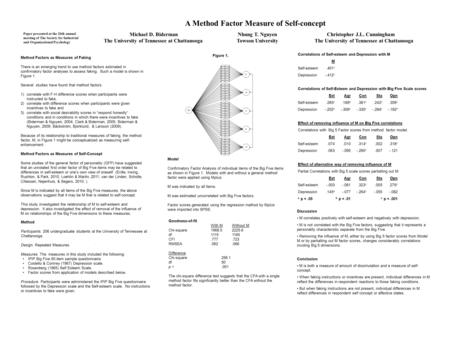 A Method Factor Measure of Self-concept. Paper presented at the 26th annual meeting of The Society for Industrial and Organizational Psychology Model Confirmatory.