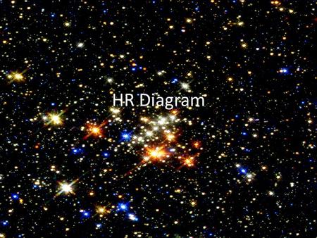 HR Diagram. Characteristics of Stars  Temperature/Color  Mass  Luminosity Absolute Magnitude Apparent Magnitude.