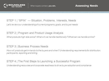 STEP 1 | “SPIN” --- Situation, Problems, Interests, Needs Let’s review our understanding of current programs, goals, and buyer needs STEP 2 | Program and.