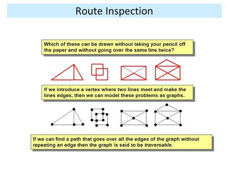 Which of these can be drawn without taking your pencil off the paper and without going over the same line twice? If we can find a path that goes over all.