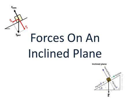 Forces On An Inclined Plane. FfFf FNFN FgFg 30° Think about the forces as she sleds down the hill in the laundry basket (if it is not a non-frictionless.