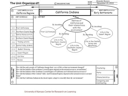 University of Kansas-Center for Research on Learning Natives of California and their interactions with the environment Life in the Central Valley and Mountains.