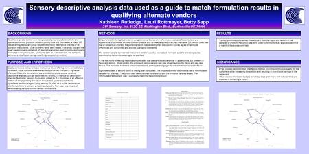 Printed by www.postersession.com Sensory descriptive analysis data used as a guide to match formulation results in qualifying alternate vendors Kathleen.