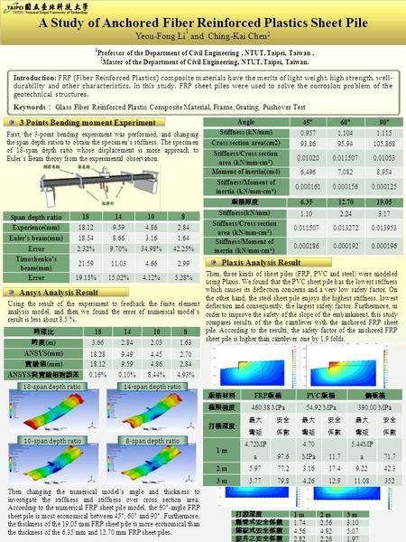 A Study of Anchored Fiber Reinforced Plastics Sheet Pile Yeou-Fong Li 1 and Ching-Kai Chen 2 Keywords ： Glass Fiber Reinforced Plastic Composite Material,