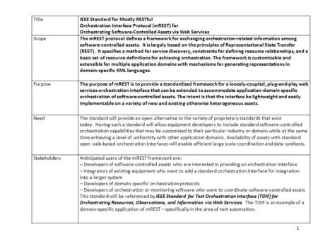 TitleIEEE Standard for Mostly RESTful Orchestration Interface Protocol (mREST) for Orchestrating Software-Controlled Assets via Web Services ScopeThe mREST.