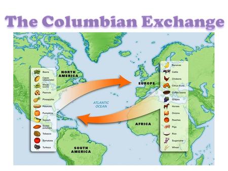 The Columbian Exchange