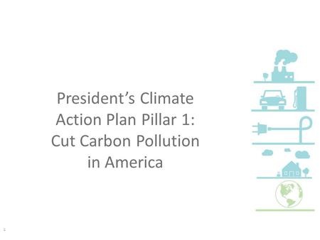 President’s Climate Action Plan Pillar 1: Cut Carbon Pollution in America 1.