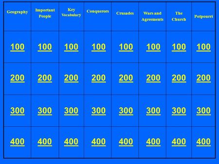 Geography Important People Key Vocabular y Conquerors CrusadesWars and Agreements The Church Potpourri 100 200 300 400 100 200 300 400.