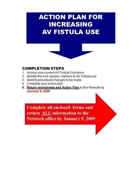 ACTION PLAN FOR INCREASING AV FISTULA USE COMPLETION STEPS 1.Assess your current AV Fistula Outcomes 2.Identify the root causes / barriers to AV Fistula.