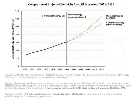 In August 2007, the U.S. Environmental Protection Agency released a Report to Congress on Server and Data Center Energy Efficiency. The key finding and.