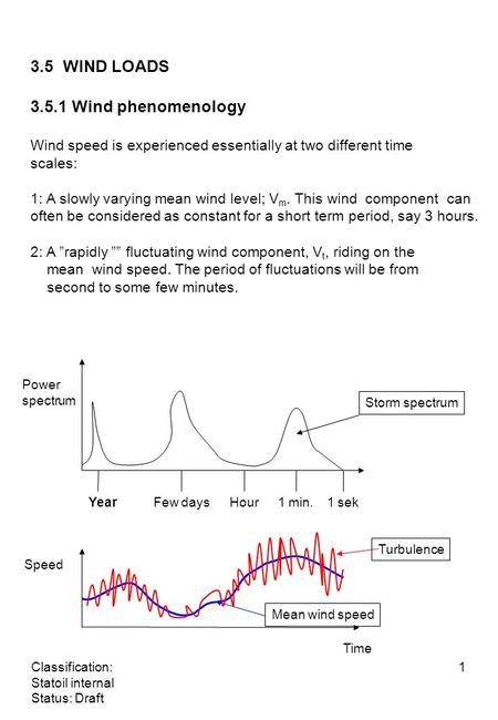 Classification: Statoil internal Status: Draft 1 3.5 WIND LOADS 3.5.1 Wind phenomenology Wind speed is experienced essentially at two different time scales: