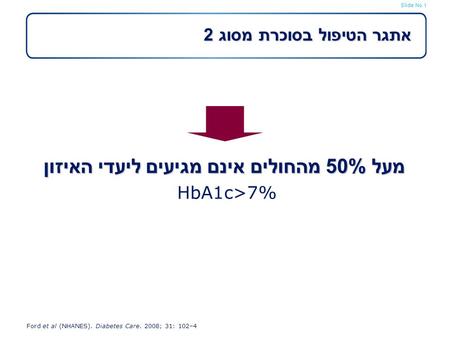 אתגר הטיפול בסוכרת מסוג 2 מעל 50% מהחולים אינם מגיעים ליעדי האיזון HbA1c>7% Ford et al (NHANES). Diabetes Care. 2008; 31: 102–4 Slide No 1.