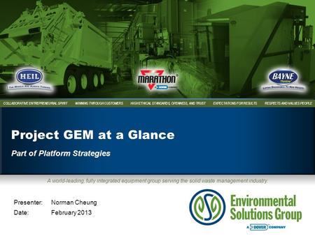 2012 Environmental Solutions Group All Rights Reserved©1CONFIDENTIAL – Do Not Reproduce COLLABORATIVE ENTREPRENEURIAL SPIRIT WINNING THROUGH CUSTOMERS.