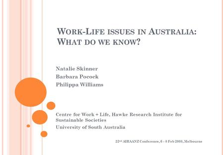 W ORK -L IFE ISSUES IN A USTRALIA : W HAT DO WE KNOW ? Natalie Skinner Barbara Pocock Philippa Williams Centre for Work + Life, Hawke Research Institute.