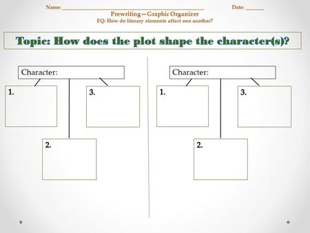 Name: _______________________________________________________Date: _______ Prewriting—Graphic Organizer EQ: How do literary elements affect one another?