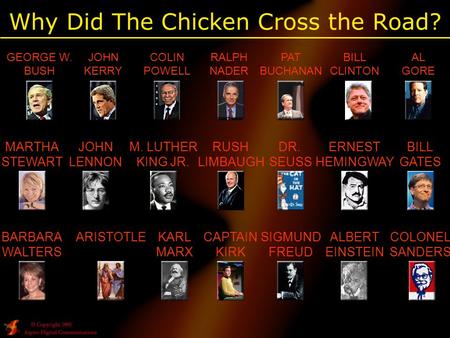 GEORGE W. BUSH JOHN KERRY COLIN POWELL RALPH NADER PAT BUCHANAN RUSH LIMBAUGH MARTHA STEWART JOHN LENNON M. LUTHER KING JR. BILL CLINTON DR. SEUSS ERNEST.