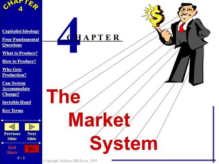 4 - 1 Copyright McGraw-Hill/Irwin, 2005 Capitalist Ideology Four Fundamental Questions What to Produce? How to Produce? Who Gets Production? Can System.