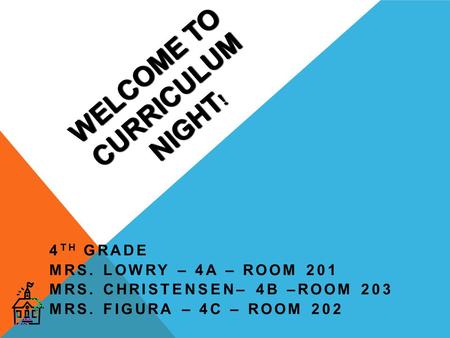 WELCOME TO CURRICULUM NIGHT ! 4 TH GRADE MRS. LOWRY – 4A – ROOM 201 MRS. CHRISTENSEN– 4B –ROOM 203 MRS. FIGURA – 4C – ROOM 202.