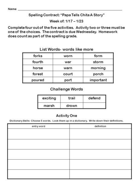 Name _____________________________________________________________________ Spelling Contract: “Papa Tells Chita A Story” Week of: 1/17 – 1/23 Complete.